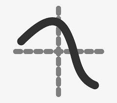 Functions (Grade 12)